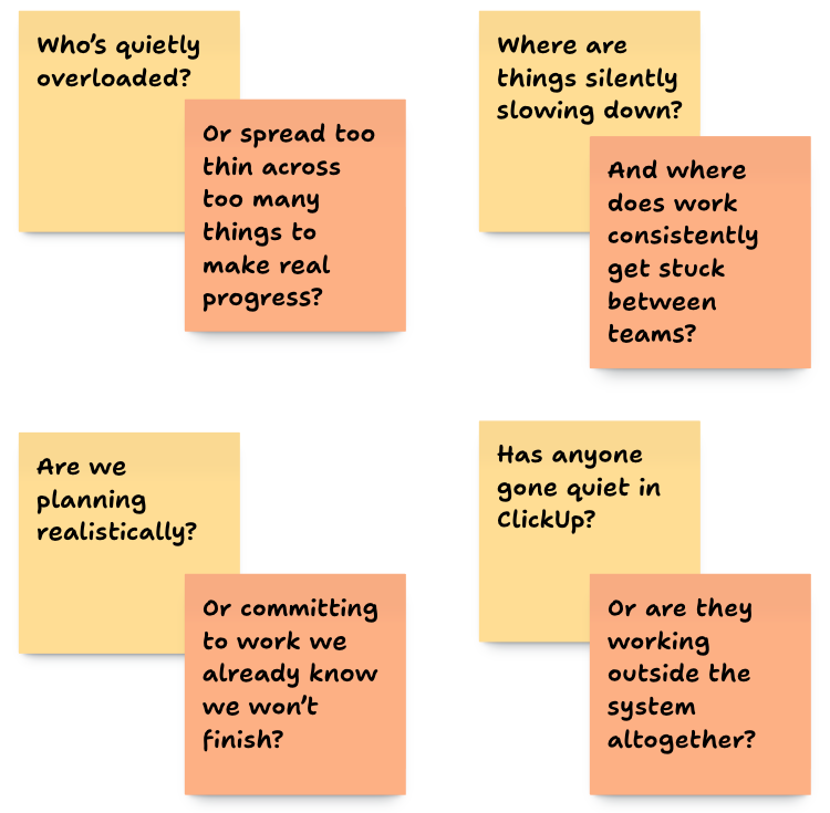 ClickUp Super Agent team health signals dashboard questions

“Who’s quietly overloaded?”

“Or spread too thin across too many things to make real progress?”



“Where are things silently slowing down?”

 “And where does work consistently get stuck between teams?”



“Are we planning realistically…?”

 “Or committing to work we already know we won’t finish?”



“Has anyone gone quiet in ClickUp?”

 “Or are they working outside the system altogether?”